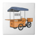 Search for bike tiles Vehicle