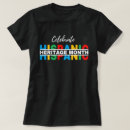 Search for hispanic heritage month Countries flags