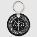 Search for rho key rings Catholic