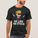 Search for gamestonk clothing Stock market