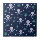 Search for kids tiles Nursery