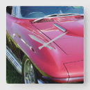 Search for manly man posters Cool
