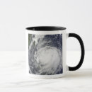 Search for hazards mugs Circulating