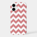 Search for strawberry ice iphone cases Pattern