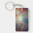 Search for orion key rings Nebula