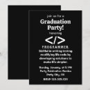 Search for programmer invitations Coding