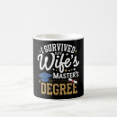 Search for master degree graduation mugs Party