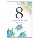 Search for beach table cards Nautical