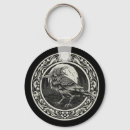 Search for carved key rings Nature
