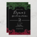 Search for fiesta mexicana invitations Spanish