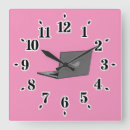 Search for internet clocks Computer