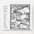 Search for central mousepads Lake