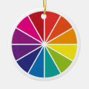Search for wheel christmas tree decorations Colour