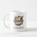 Search for archivists mugs Librarian
