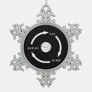 Search for volleyball christmas tree decorations High school