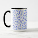 Search for hotchocolate mugs Coffeemug