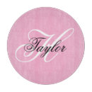 Search for black and white cookware Chic