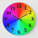 Search for color wheel posters Spectrum