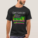 Search for lick clothing Science