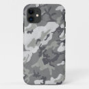 Search for urban camo cases Camouflage