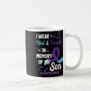 Search for prevention mugs Mental health first aid
