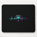 Search for resilience mousepads Risk factors for suicide