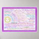 Search for affirmative posters Affirmations