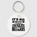 Search for all sports key rings Player