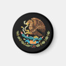 Search for mexican magnets Mexico