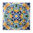 Search for blue mexican tiles Talavera
