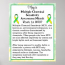 Search for doctors office posters Awareness