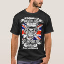 Search for locker tshirts Jones