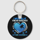 Search for brother sister key rings Wear