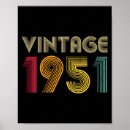 Search for 75th birthday posters Retro