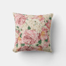 Search for hydrangea cushions Rose