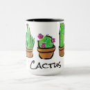 Search for desert flowers mugs Botanical
