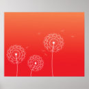 Search for dandelion posters Sunset