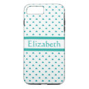 Search for modern girl iphone cases White