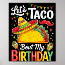 Search for organisations posters Birthday