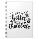 Search for chocoholic Foodie