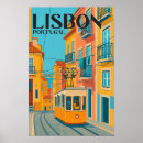 Search for vintage portugal travel posters Retro