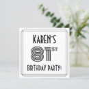 Search for 81st birthday invitations Elegant