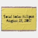 Search for solar blankets Total eclipse