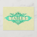 Search for wedding table numbers postcards Elegant