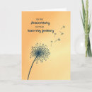 Search for sobriety anniversary cards Alcohol