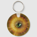Search for eye cat key rings Abstract