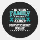 Search for kidney disease ribbon stickers Support