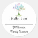 Search for reunion name stickers Family gathering