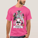 Search for perkins tshirts Retro