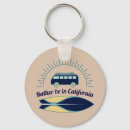 Search for for campers key rings Vacation
